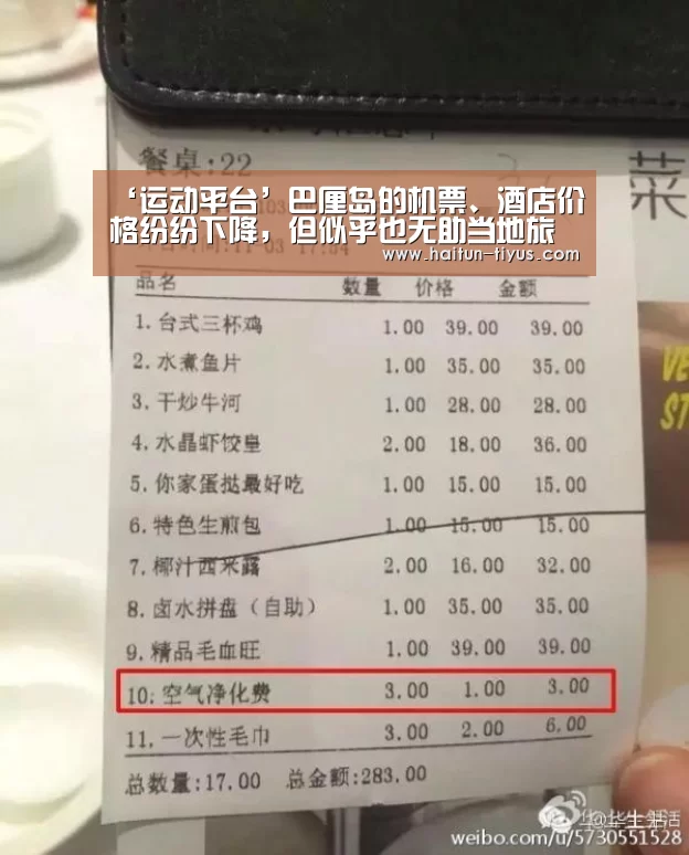 ‘运动平台’巴厘岛的机票、酒店价格纷纷下降,但似乎也无助当地旅游业复苏(图3) 智能体育