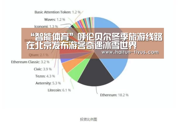 “智能体育”呼伦贝尔冬季旅游线路在北京发布游客奇遇冰雪世界(图1) 体育赛事