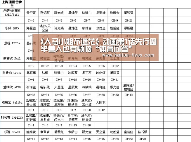 《人马小姐不迷茫》动画第1话先行图 半兽人也有烦恼“体育问答”(图4) 运动平台