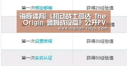 海豚体育|《机动战士高达 The Origin 鲁姆战役篇》公开PV(图2) 体育问答